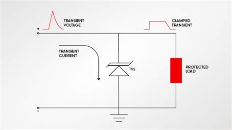 [SOLVED] Need Help Identify TVS Diodes & How To Test